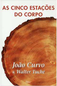 As Cinco Estações do Corpo de João Curvo & Walter Truche pela Rocco (2001)
